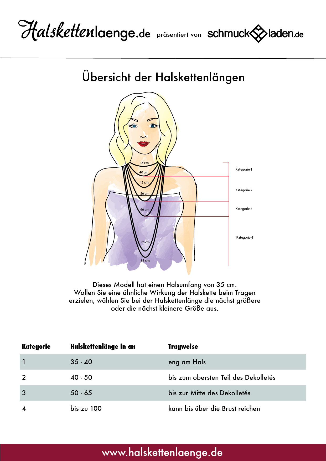 Halskettenlaenge_uebersicht